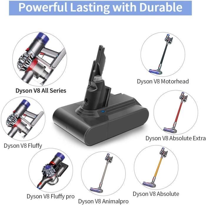 21,6V 3,5Ah Baterie pro Dyson V8 Celá série