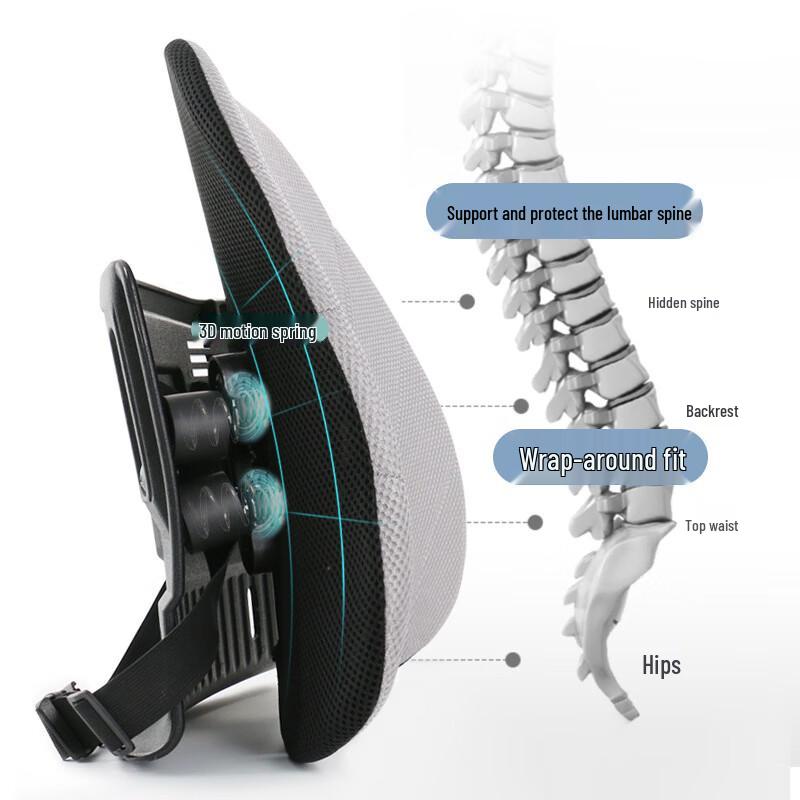 Miling Ergonomic Lumbar Support Cushion