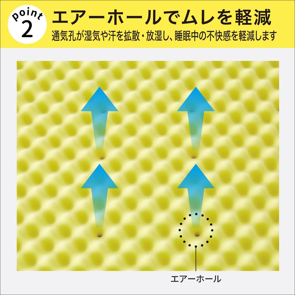 Nishikawa Sleep Lab Dots Supports the lower Distributes body Foldable Flexible structure for those who tend to have stiff lower Highly breathable with