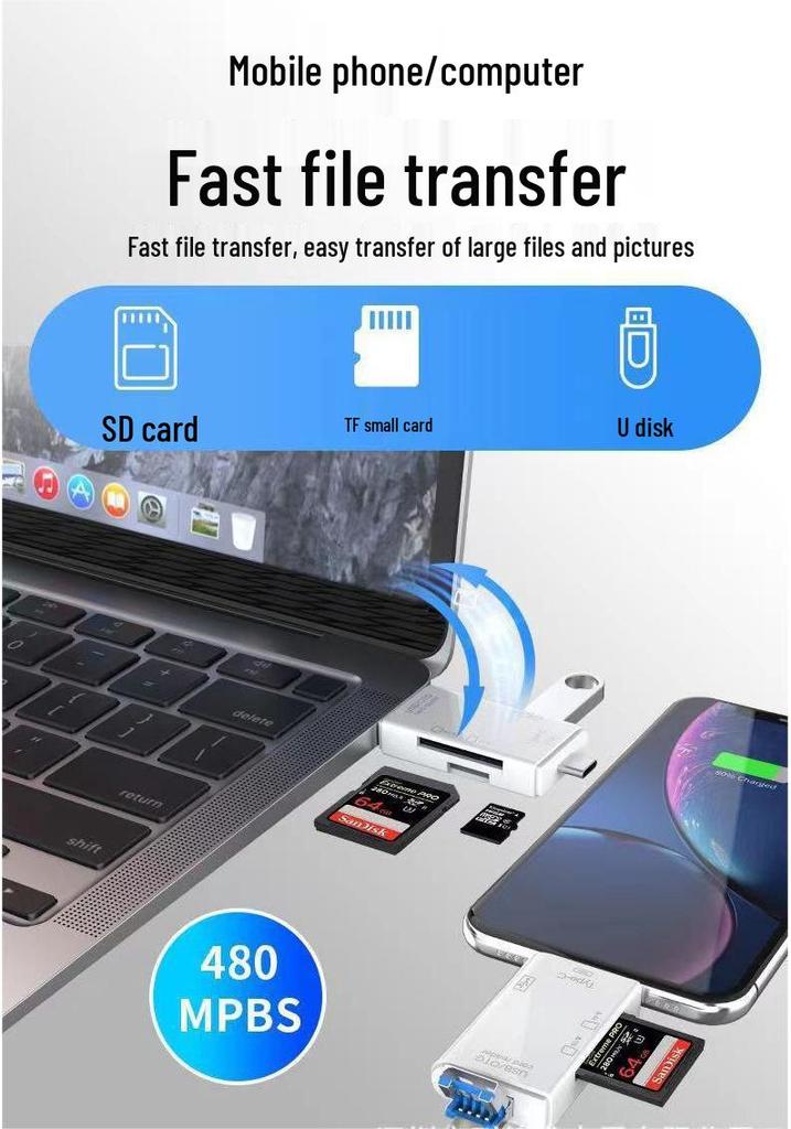 Six-in-One Type-C Multifunctional Card Reader: TF/SD USB Adapter for Computer & Phone