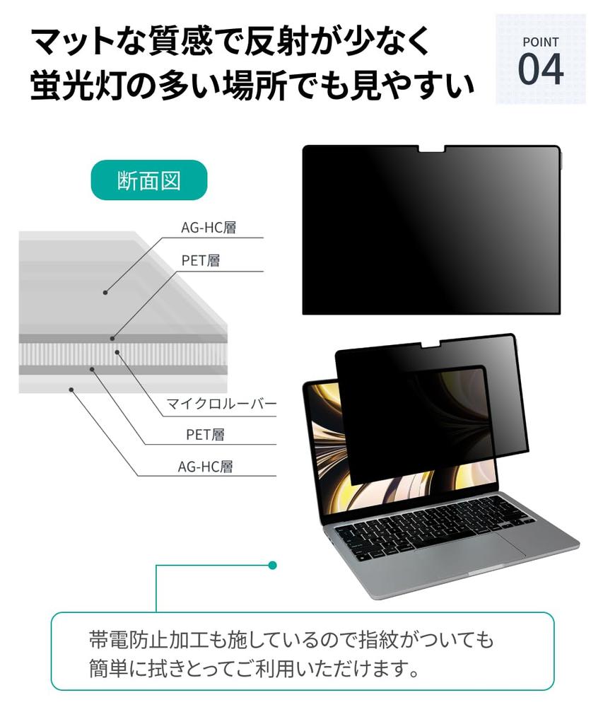 LOE MacBook Air 13 M1 Protective Film Protection Blue Light Cut Suction Air 13 Inch 2018 Anti-Peep Filter/Privacy [Nano Type] (MacBook Model)