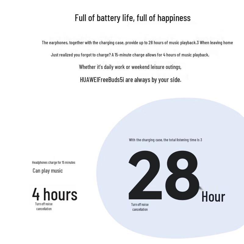 Huawei FreeBuds 5i Wireless Earbuds