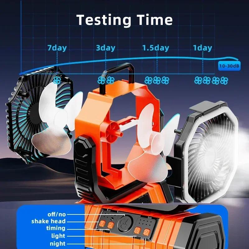 20000mAh Battery Operated Fan, Portable Rechargeable Desk/Camping Fan with LED Light and Hook, Outdoor Fan for Tent Car Trip