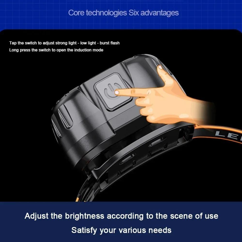 Dual Lamp Core nductionPowerful LED Headlight  90° Adjustment USB Charging Portable Emergency High Brightness Head Flashlight Motion Sensor