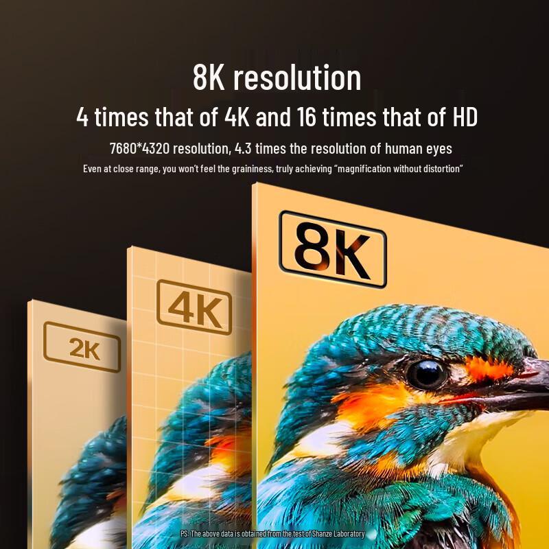 Shanze HDMI 2.1 Cable 8K@60Hz 4K@240Hz