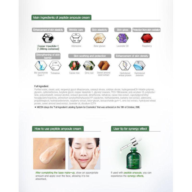 MIZON - Peptide Ampoule Cream