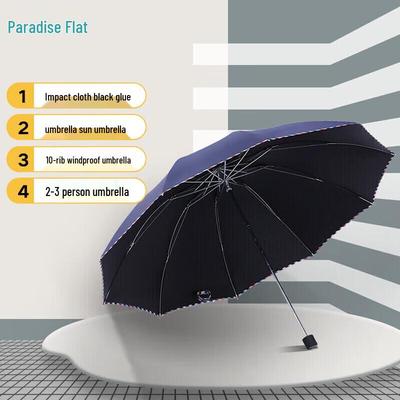 Accessori – Ombrelli