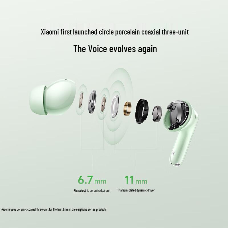 Xiaomi Redmi Buds 6 Pro True Wireless Noise Cancelling Earbuds