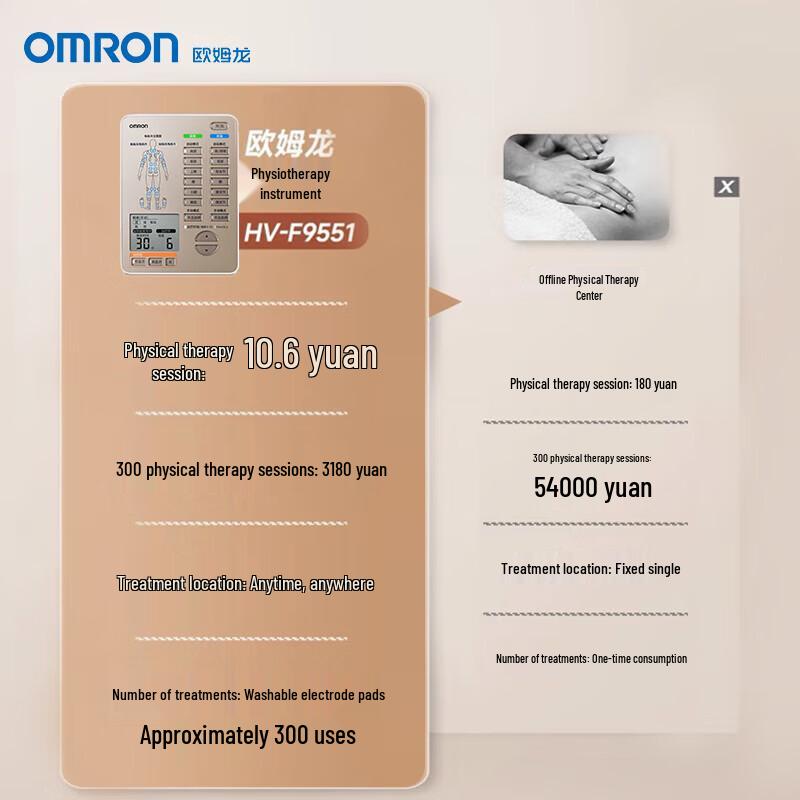 Omron HV-F9551 Dual Channel Mid-Low Frequency Therapy Device with Heat