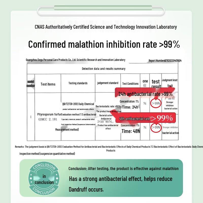 Adolph Purifying Shampoo & Conditioner Set