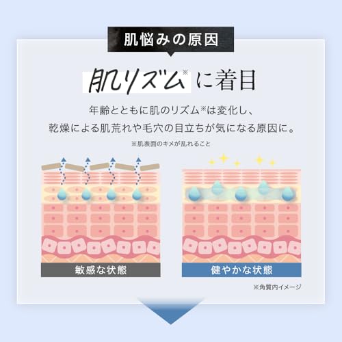 (NANOA) NANOA Exosome Human Stem Cell Lotion - Highly Recommended by Dermatologists - EGF, Anti-Aging, Ceramide, Vitamin C Derivative - Additive-Free