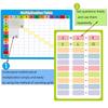 Erasable Flashcards For Learning Basic Arithmetic Operations Suitable For Children, School Training, And Early Education 20ml