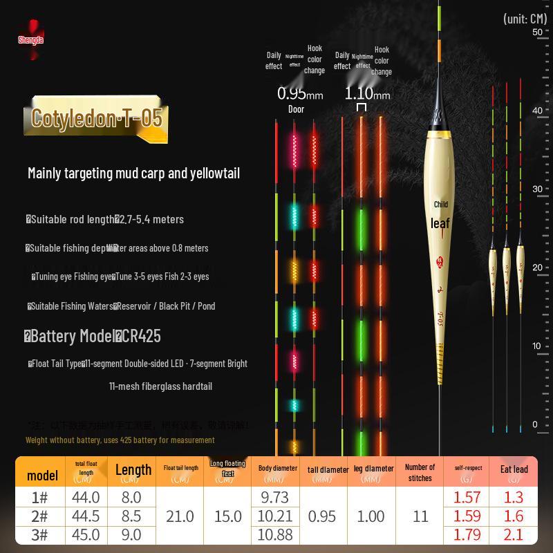 Durable Nano Reed Float for Day/Night - Anti-Break, Electronic for Large Crucian Carp