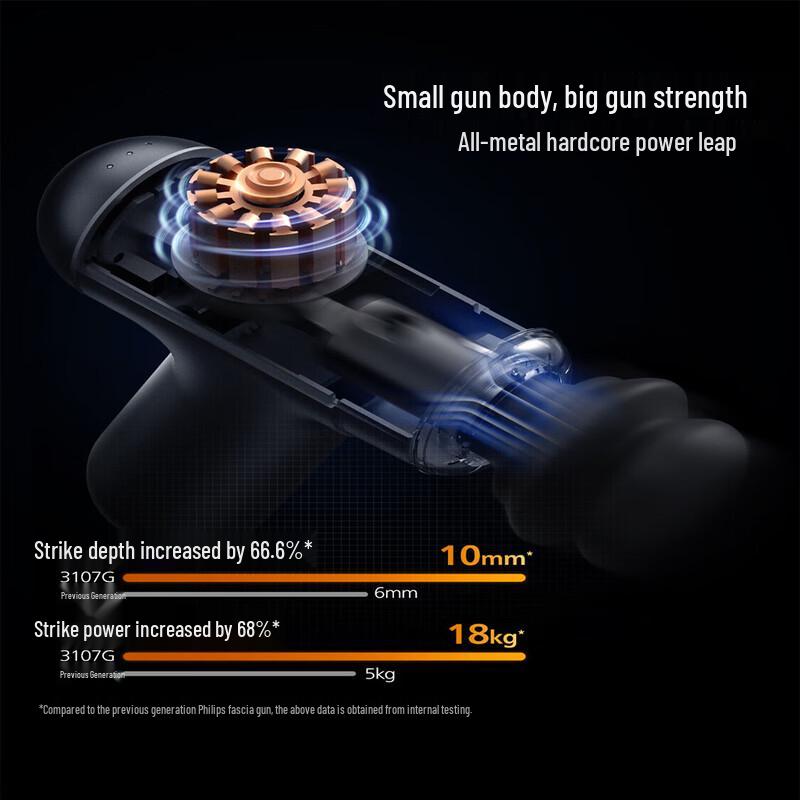 Philips PPM3107G Portable Fascia Massage Gun CN plug (adapter included)