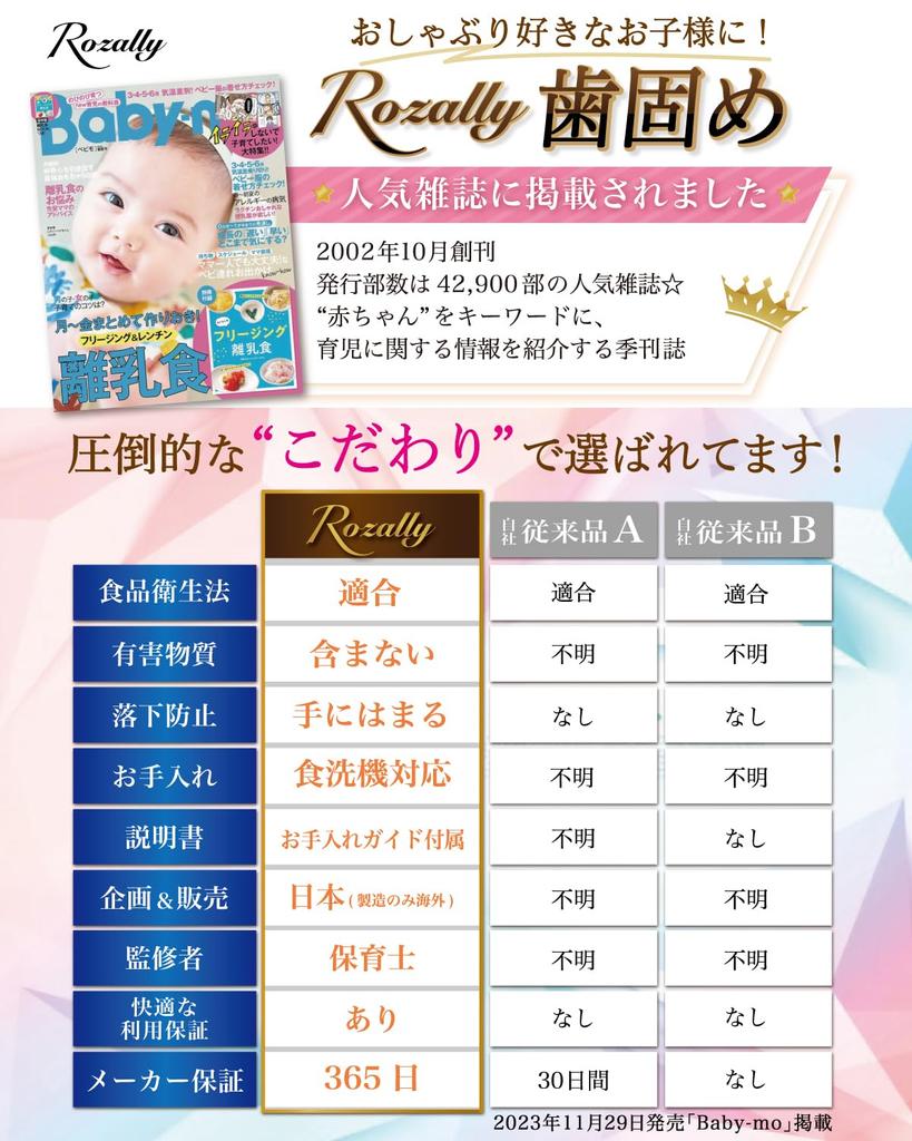 By a Nursery Teething Baby Newborn Teething Thumb Cute [Supervised Teacher] Toy, Teething, Toy, Pacifier, Sucking, Silicone, Washable, Baby, (Beige)