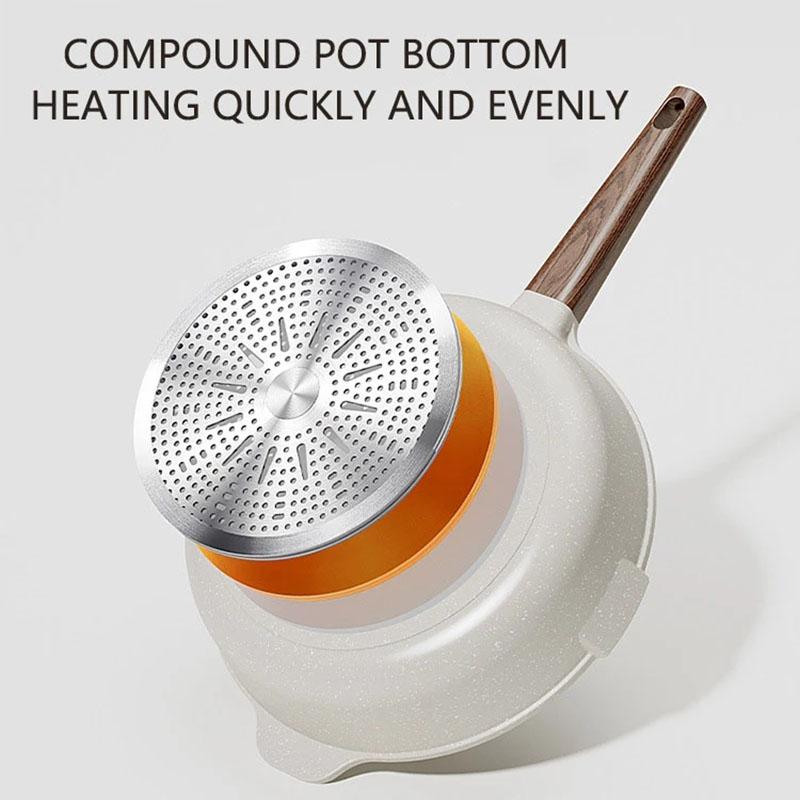 Patelnia z powłoką zapobiegającą przywieraniu Patelnia Wok Patelnia do steków Patelnia do smażenia naleśników kuchenka indukcyjna kuchenka gazowa specjalna Rondel Patelnia z powłoką zapobiegającą przywieraniu