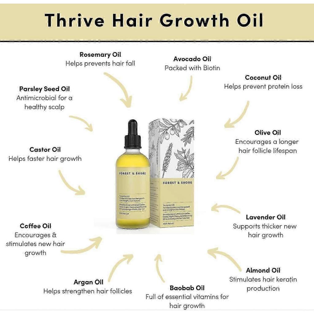Natural Hair Growth Oil -Veganic Organic Natural Hair Growth