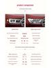 Ford Everest Ranger Modified LED Headlight with Sequential Turn Signal and Daytime Running Light
