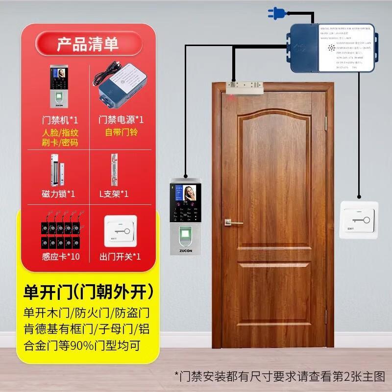 ZUCON F19 Multi-Mode Access Control System CN plug (adapter included)