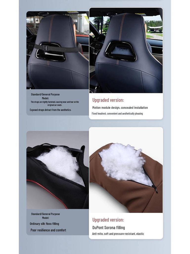 Xiaomi SU7 Headrest and Lumbar Support Pillow for Sports Seats