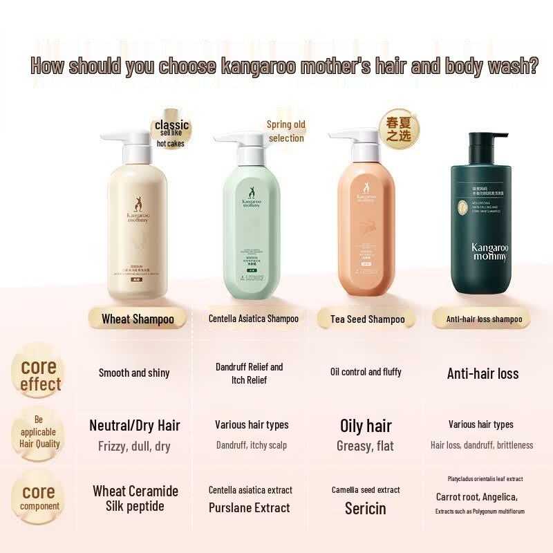 Kangaroo Mama Wheat Shampoo