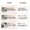 [Baseconet] Classic Off-white Versatile Leather Casual Men's Shoes, Non-slip and Abrasion-resistant Outsole, Molded Arch Insole, Genuine Leather Upper