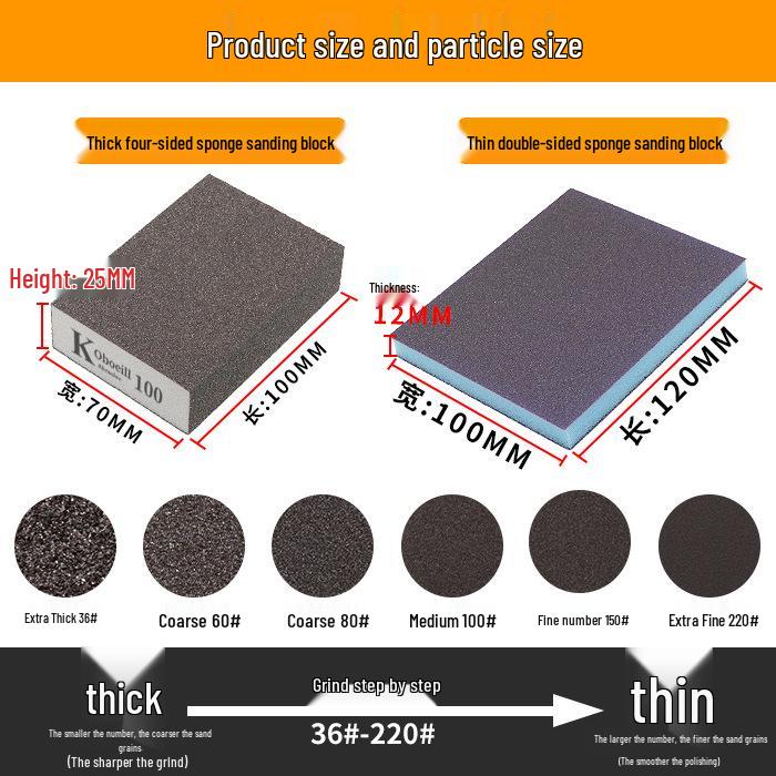High-Density Sanding & Polishing Sponge for Wood, Metal & Walls