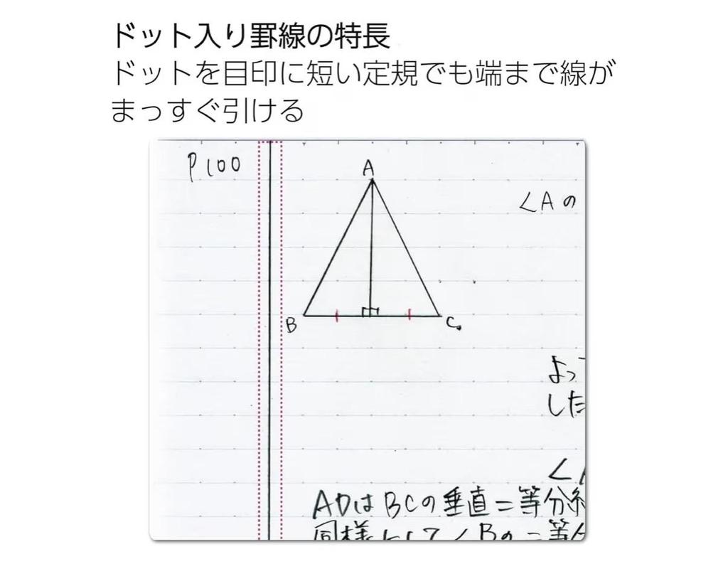KOKUYO Campus Notebook B5 5-Color Pack: Dotted Line for Easy Writing, High-Quality Japanese Paper, 30 Sheets, Set of 5, 6mm B-Rule