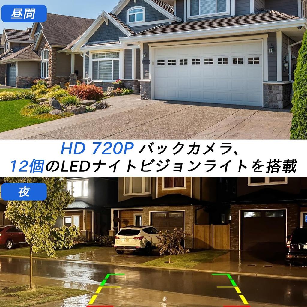 Stynxro 4.3 Inch Rear Camera Monitor Set, 12 LED Lights, 140° Ultra Wide Angle,