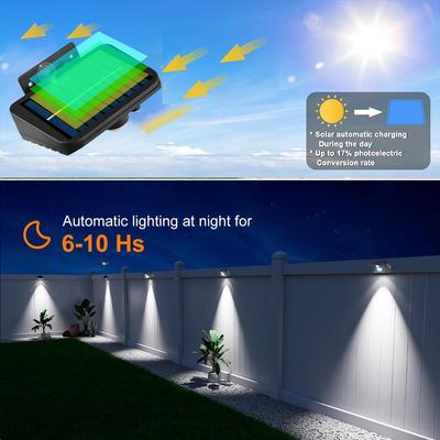 Outdoor Solar Wall Light with Motion Sensor, Ultra-Bright LED Spotlight, Decorative Solar Fence Light
