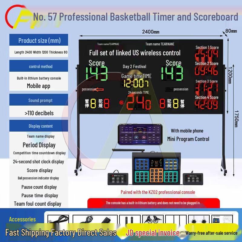 Chiao Basketball Electronic Scoreboard