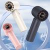 Climatizzazione – Ventilatori