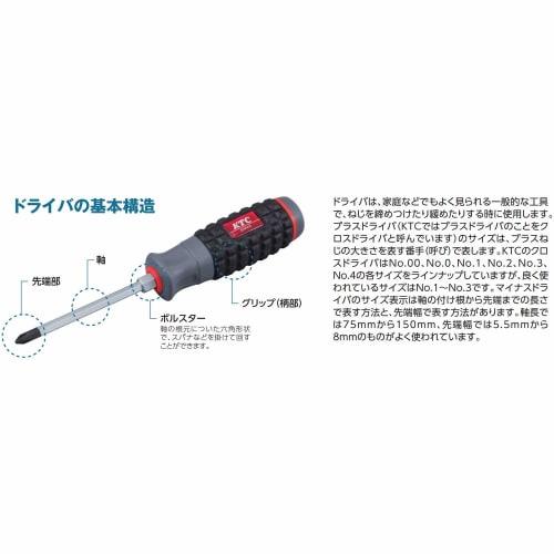 Kyoto Machinery Tools (KTC) Ratchet Driver DBR16