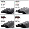 50cmX300cm IR80% UV99% Anti-glare UV Protection High Quality Nano Ceramic Solar Car Window Tint Film