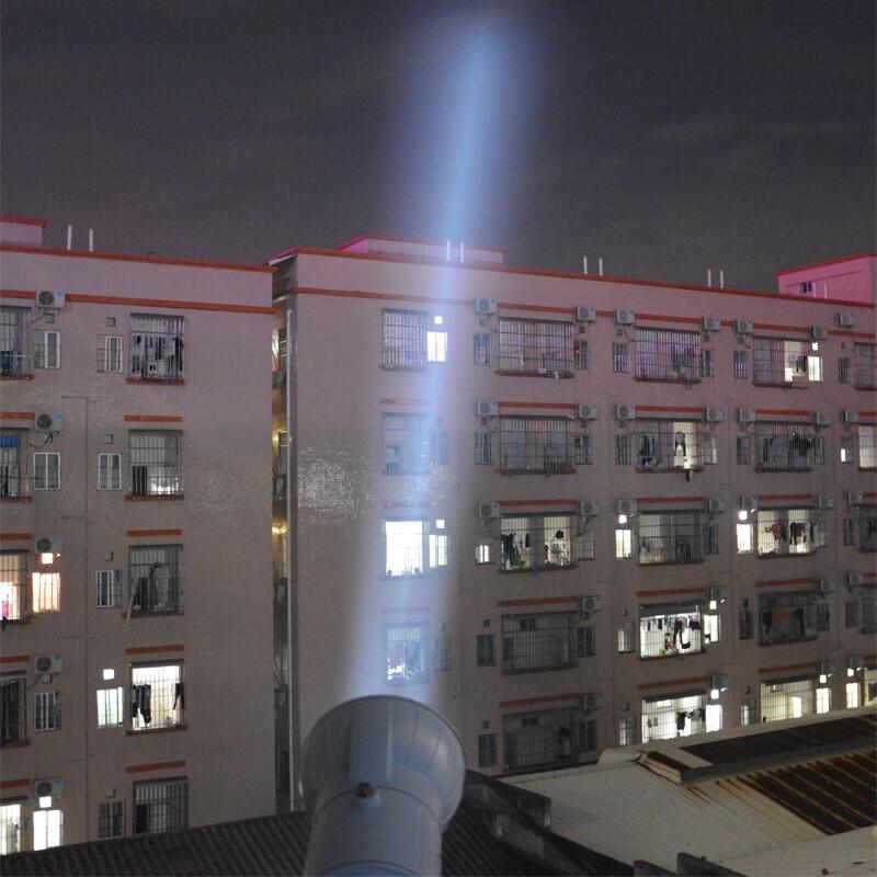 Automatic Rotating Marine LED Spotlight