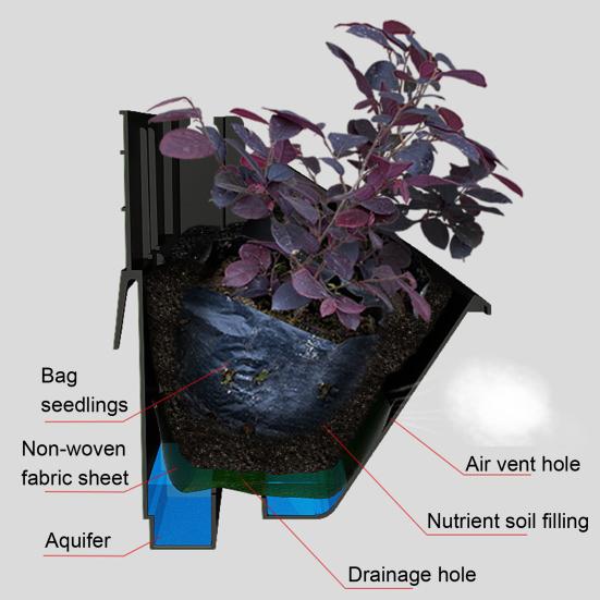 Samonawadniający doniczka ścienna Zewnętrzna doniczka montowana na ścianie Pionowa doniczka do układania w stos z otworami drenażowymi na balkon Podwórko Ogrodnictwo pionowe
