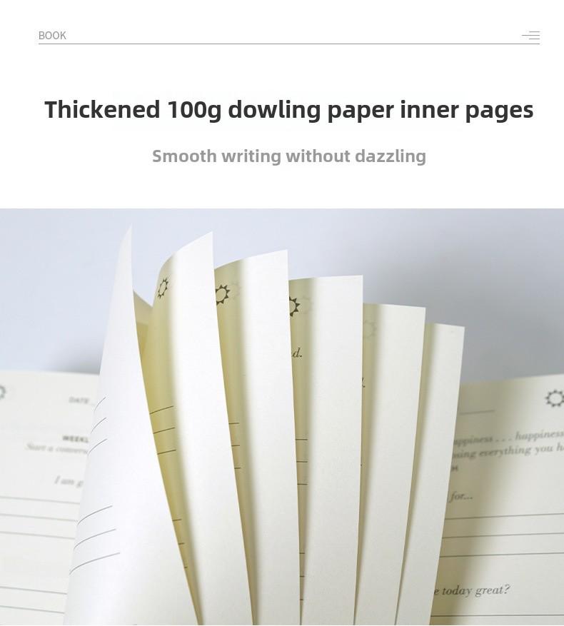 Gold Stamped Linen Gratitude Journal - anglická verze, kompaktní 5minutový deník