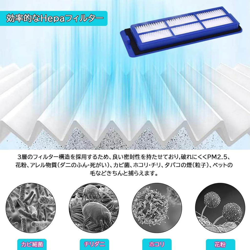 Eufy RoboVac G30/11S Max/15C Max/30C Max/G30 Hybrid Robot Vacuum Cleaner Replacement Accessory Kit (Filter, Side Brush, Roller, Japanese Warranty Incl