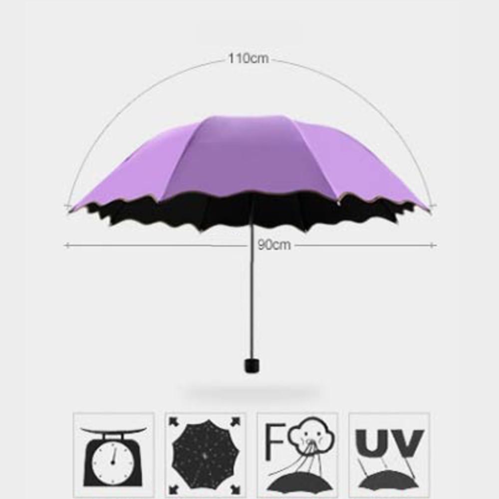 Sombrilla de Viaje Plegable Resistente al Viento y la Lluvia - Sombrilla Plegable para el Sol/Lluvia UV