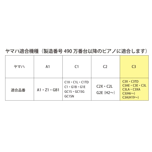 Alps G-UX Knit Grand Piano Cover for Yamaha C3, Made in Japan, Black