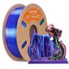 Printare 3D – Fire pentru imprimante 3D