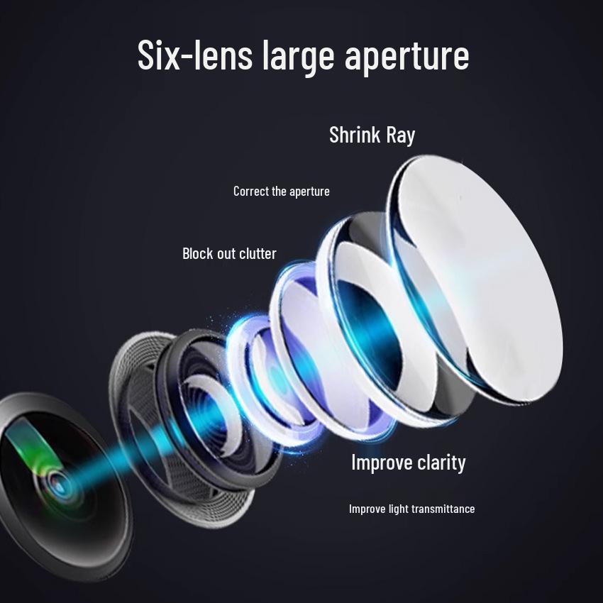 Volvo S60/S90/S40/V60/C40/XC60/XC40 Wide-Angle Car Reversing Camera