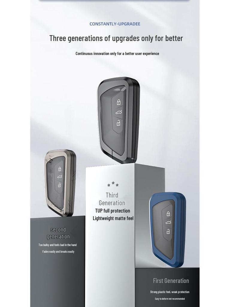 Volkswagen New Golf 8 Key Bag: Aluminum Alloy High-End Creative Key Cover