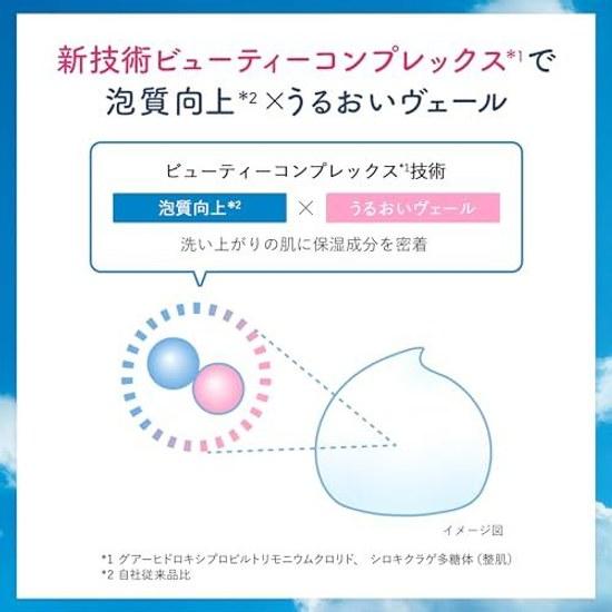 SENKA Perfect Whip Cleansing Foam 120g2 Bonus High Adhesion Micro Beauty That Absorbs Removes Pore Dirt Old Keratin Smooths Roughness Keeps Moisture