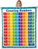 Counting Numbers Educational Blanket Soft Sherpa Throw Learning Tool for Kids Math Practice Bedroom Nursery Decor