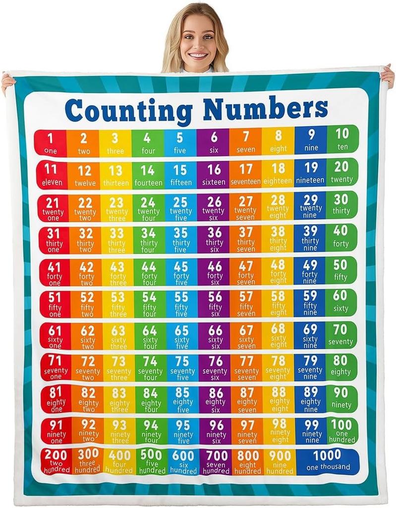 Counting Numbers Educational Blanket Soft Sherpa Throw Learning Tool for Kids Math Practice Bedroom Nursery Decor
