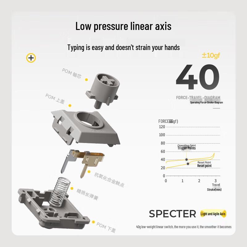 Lofree OE921 84-Key Tri-Mode Low-Profile Gasket Mechanical Keyboard