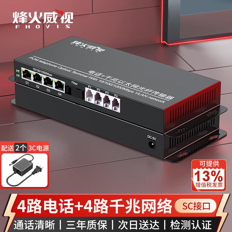 PCM Voice Telephone Fiber Optic Multiplexer