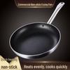 KASHICONG Non-Stick Frying Pan