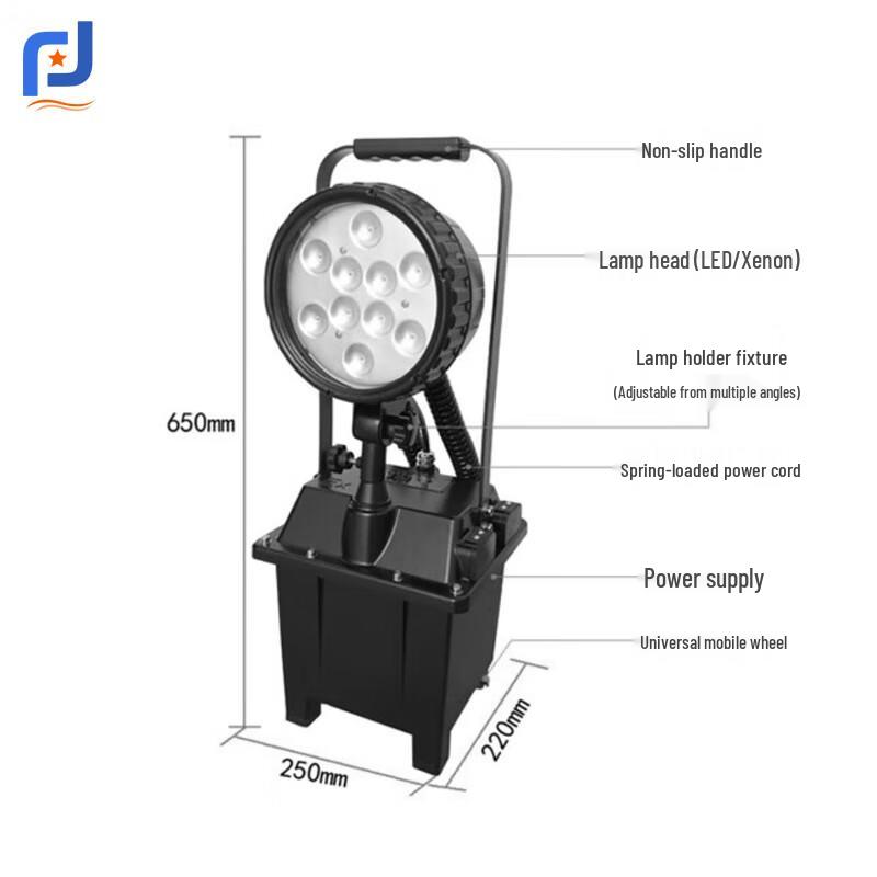 Junpinjia Explosion-Proof Portable Telescopic Work & Emergency Light